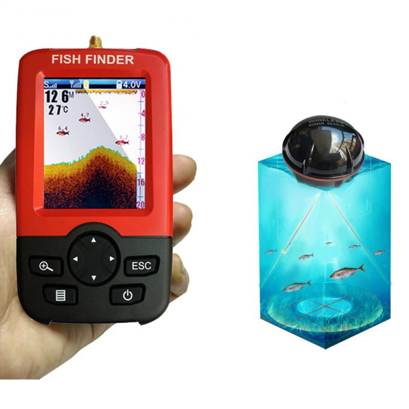 Fishing Depth Finder - Портативный эхолот с сенсором сонара на