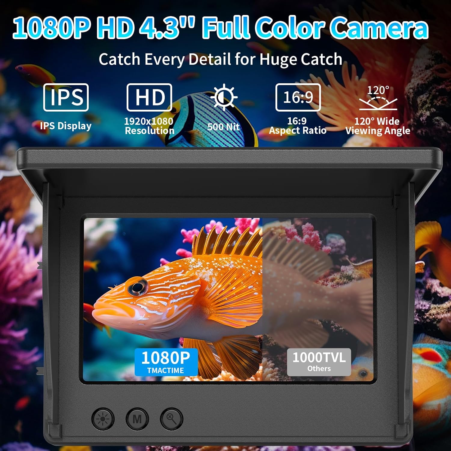 Подводная камера для рыбалки с – обзор и цена Fishing Depth Finder
